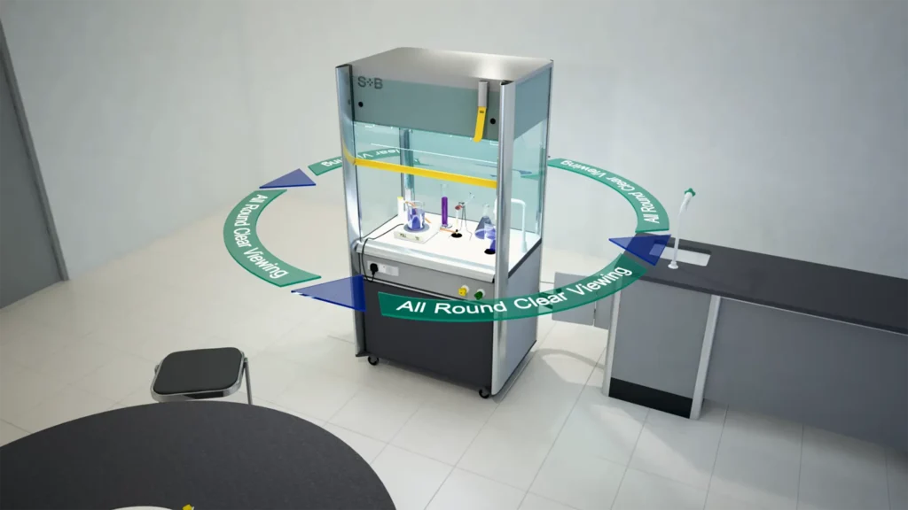 Mobiline Recirculating Fume Cupboard